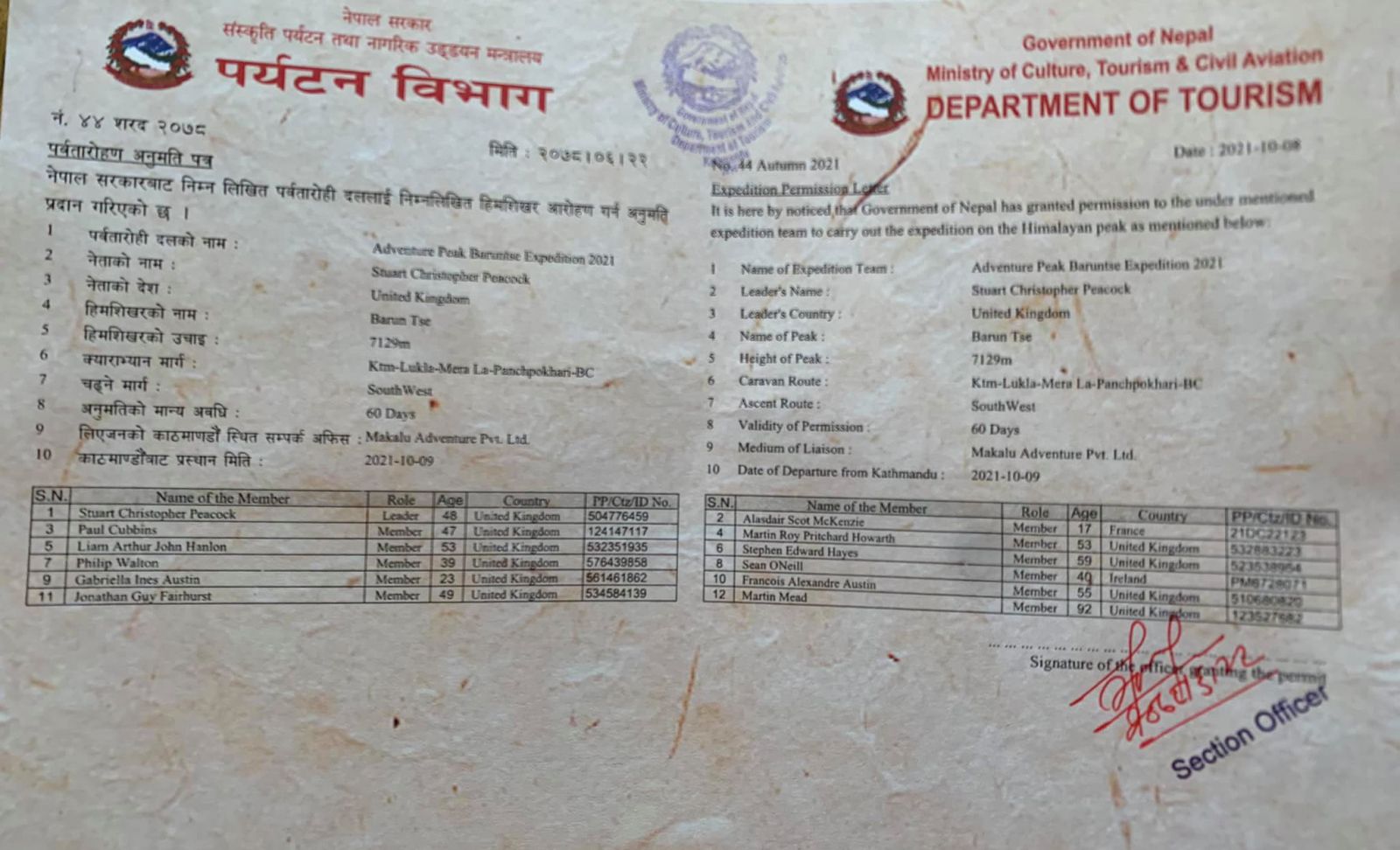 Baruntse Expedition 2021 permit