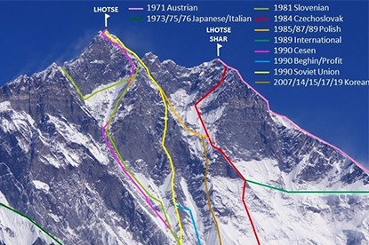 Lhotse South face Expedition