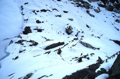 Renjo La - Gokyo Lake - Cho La - Everest Base Camp Trek
