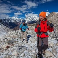 Destination in Nepal for Tour and Trekking