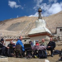 Everest Expedition (8850m) from Tibet