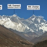 Mt. Nuptse. Mt. Everest(8848.86 m) and Mt. Lhotse