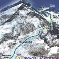 Mt. Everest Expedition - South Col (Nepal)