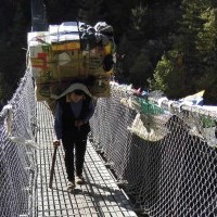 Tengboche Monastery Sherpa Villages Trek